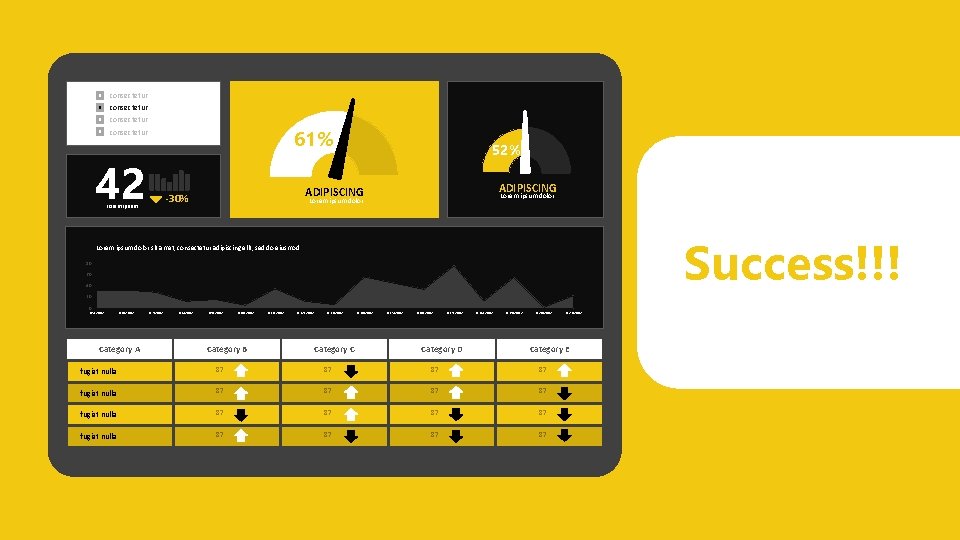 consectetur 61% consectetur 42 Lorem ipsum 52% ADIPISCING Lorem ipsum dolor ADIPISCING -30% Lorem