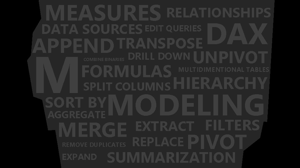 MEASURES RELATIONSHIPS DATA SOURCES EDIT QUERIES TRANSPOSE APPEND M COMBINE BINARIES DRILL DOWN FORMULAS
