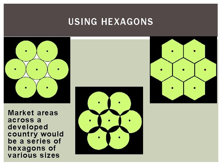 USING HEXAGONS Market areas across a developed country would be a series of hexagons