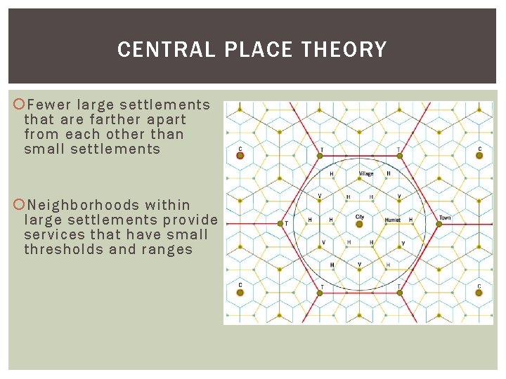 CENTRAL PLACE THEORY Fewer large settlements that are farther apart from each other than