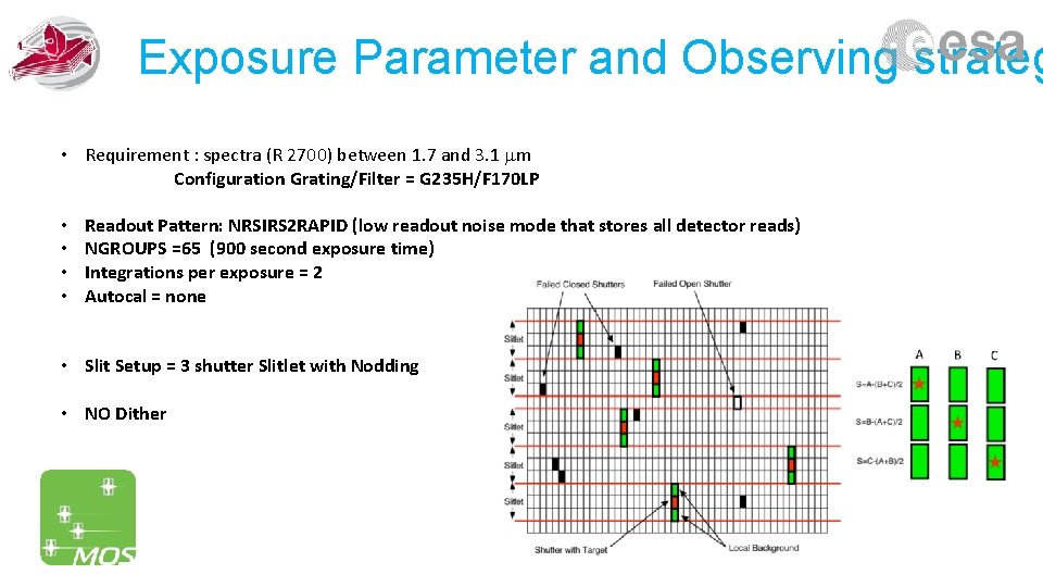 Exposure Parameter and Observing strateg • Requirement : spectra (R 2700) between 1. 7