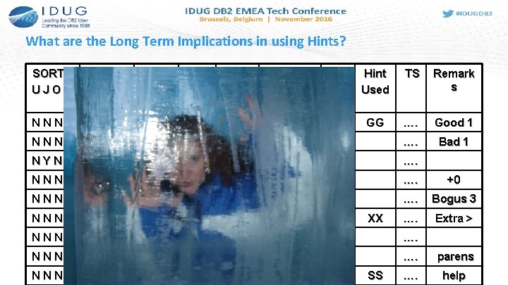 What are the Long Term Implications in using Hints? SORTN UJOG SORTC UJOG Page