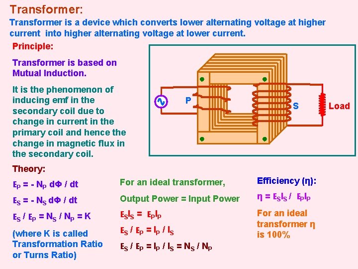 Transformer: Transformer is a device which converts lower alternating voltage at higher current into