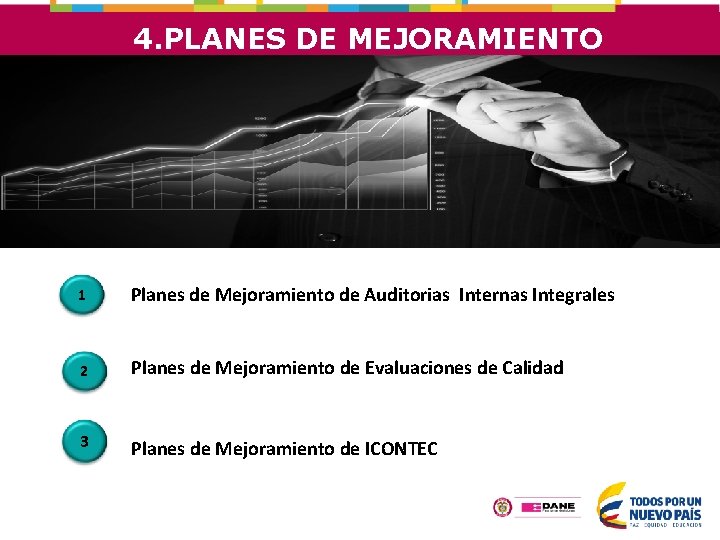 4. PLANES DE MEJORAMIENTO 1 Planes de Mejoramiento de Auditorias Internas Integrales 2 Planes
