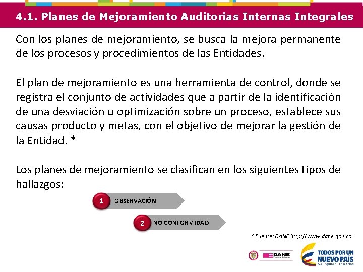 4. 1. Planes de Mejoramiento Auditorias Internas Integrales Con los planes de mejoramiento, se