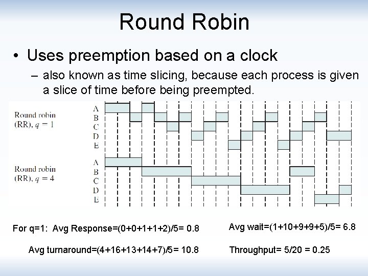 Round Robin • Uses preemption based on a clock – also known as time