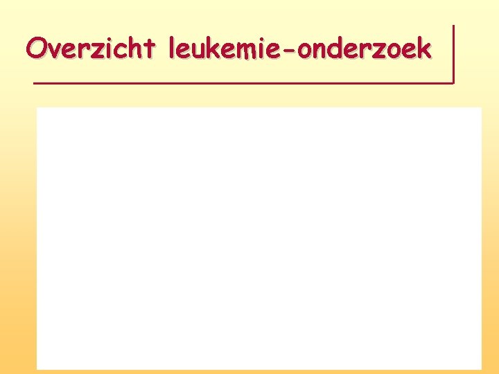 Overzicht leukemie-onderzoek 