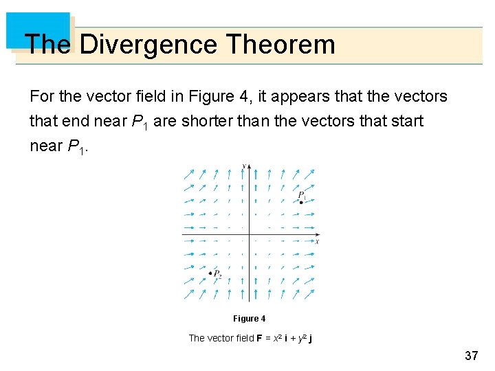 The Divergence Theorem For the vector field in Figure 4, it appears that the