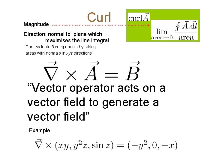 Magnitude Curl Direction: normal to plane which maximises the line integral. Can evaluate 3