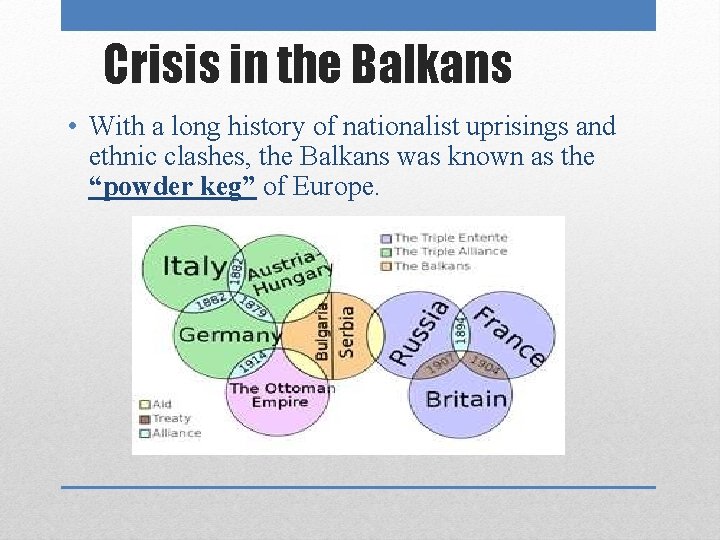 Crisis in the Balkans • With a long history of nationalist uprisings and ethnic