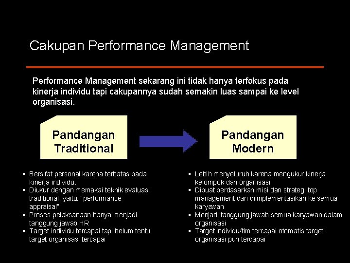 Cakupan Performance Management sekarang ini tidak hanya terfokus pada kinerja individu tapi cakupannya sudah