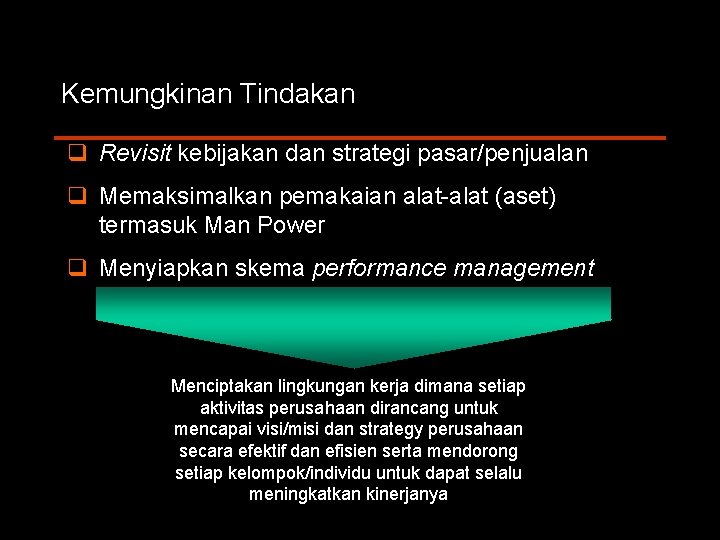 Kemungkinan Tindakan q Revisit kebijakan dan strategi pasar/penjualan q Memaksimalkan pemakaian alat (aset) termasuk