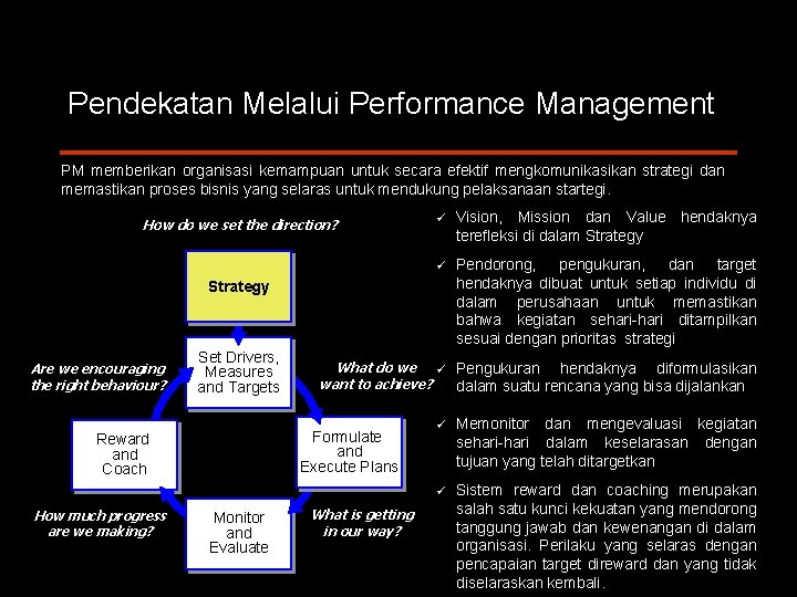 Pendekatan Melalui Performance Management PM memberikan organisasi kemampuan untuk secara efektif mengkomunikasikan strategi dan