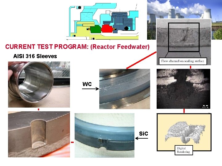 CURRENT TEST PROGRAM: (Reactor Feedwater) AISI 316 Sleeves WC Si. C 