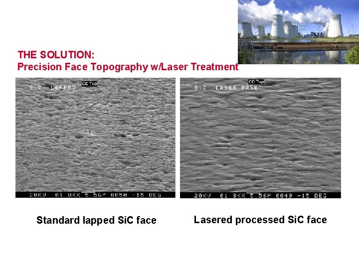 THE SOLUTION: Precision Face Topography w/Laser Treatment Standard lapped Si. C face Lasered processed