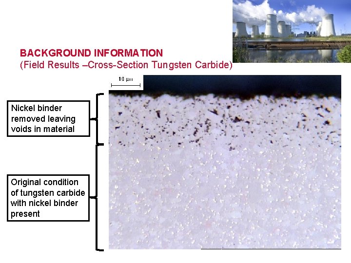 BACKGROUND INFORMATION (Field Results –Cross-Section Tungsten Carbide) Nickel binder removed leaving voids in material