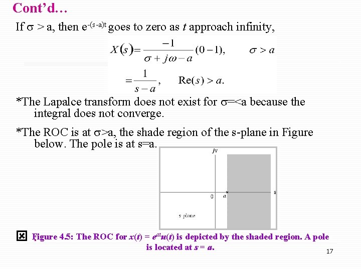 Cont’d… If > a, then e-(s-a)t goes to zero as t approach infinity, *The Cont’d… If > a, then e-(s-a)t goes to zero as t approach infinity, *The