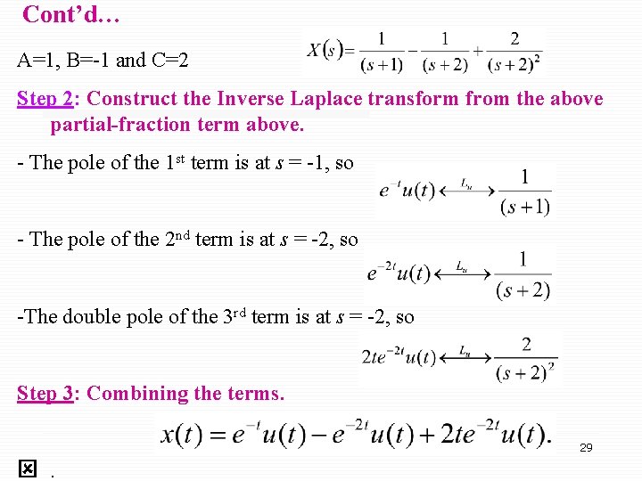 Cont’d… A=1, B=-1 and C=2 Step 2: Construct the Inverse Laplace transform from the Cont’d… A=1, B=-1 and C=2 Step 2: Construct the Inverse Laplace transform from the