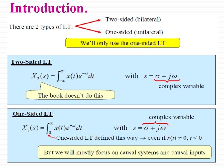 Introduction. 4 Introduction. 4