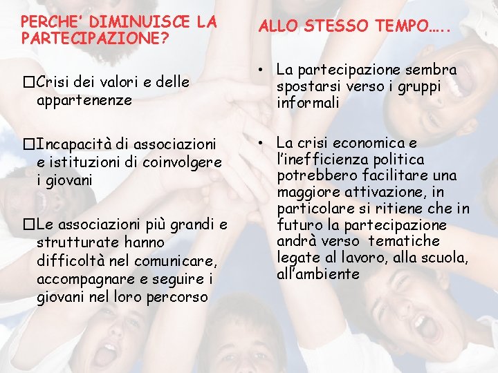 PERCHE’ DIMINUISCE LA PARTECIPAZIONE? ALLO STESSO TEMPO…. . �Crisi dei valori e delle appartenenze