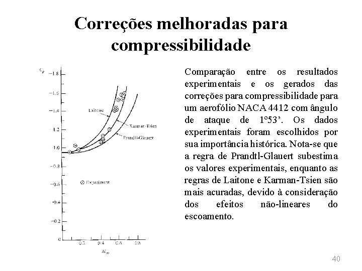 Correções melhoradas para compressibilidade Comparação entre os resultados experimentais e os gerados das correções
