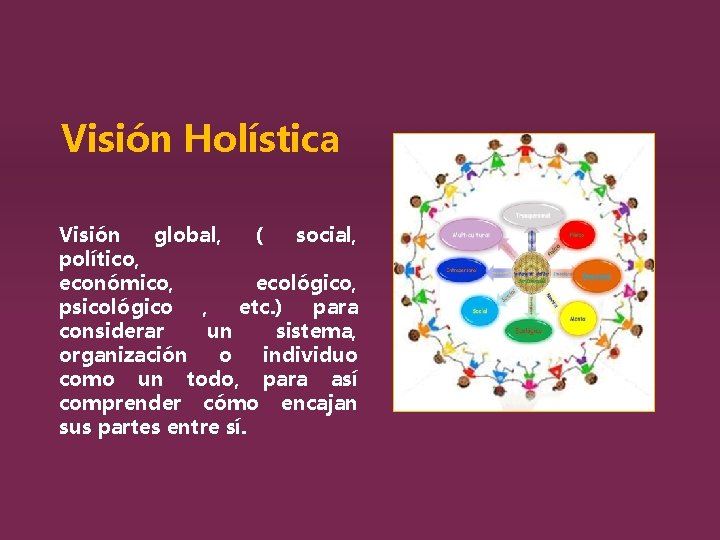 Visión Holística Visión global, ( social, político, económico, ecológico, psicológico , etc. ) para