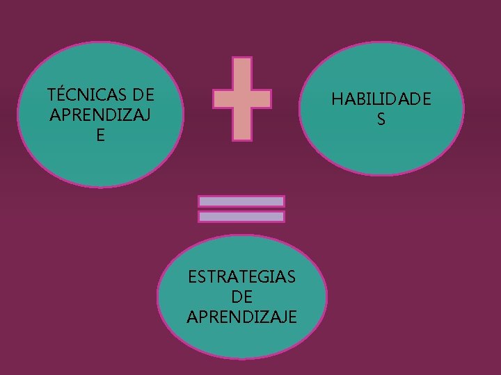 TÉCNICAS DE APRENDIZAJ E HABILIDADE S ESTRATEGIAS DE APRENDIZAJE 