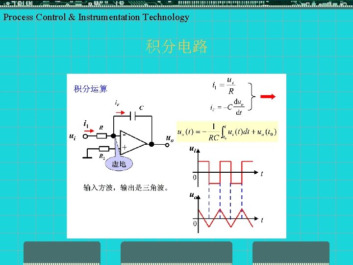 Process control instrumentation technology process control