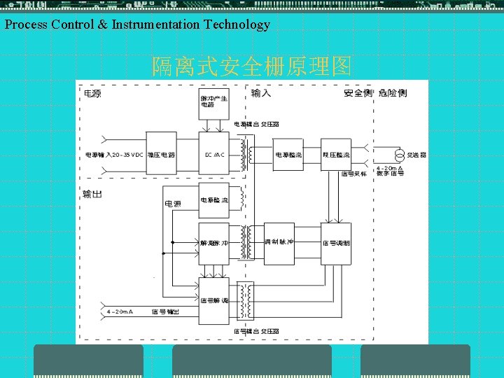 Process Control & Instrumentation Technology 隔离式安全栅原理图 