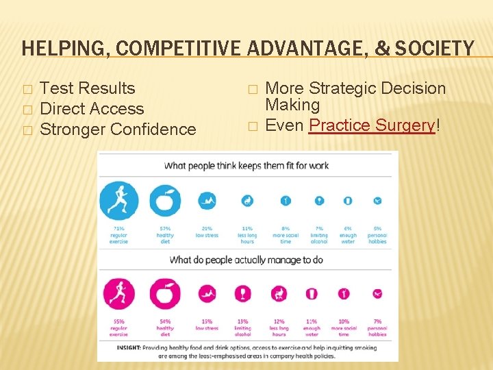 HELPING, COMPETITIVE ADVANTAGE, & SOCIETY � � � Test Results Direct Access Stronger Confidence