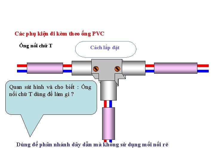 Các phụ kiện đi kèm theo ống PVC Ống nối chữ T Cách lắp