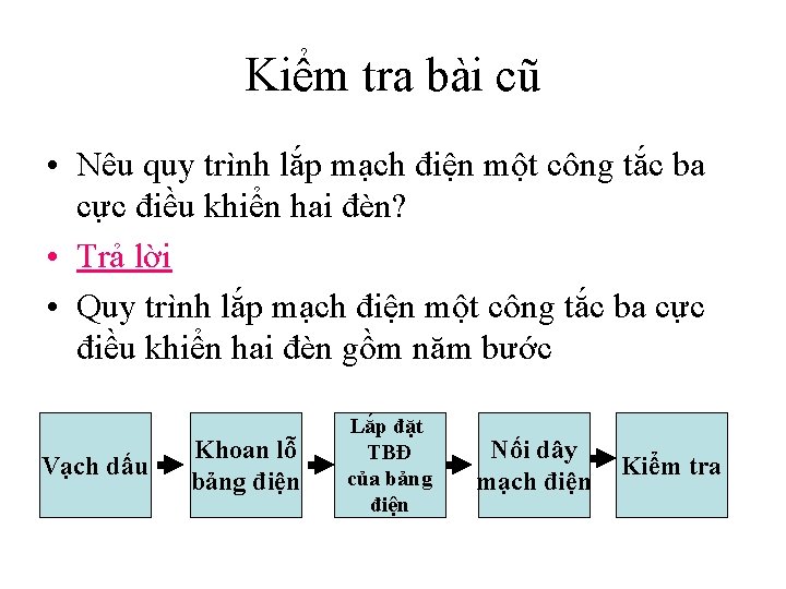 Kiểm tra bài cũ • Nêu quy trình lắp mạch điện một công tắc