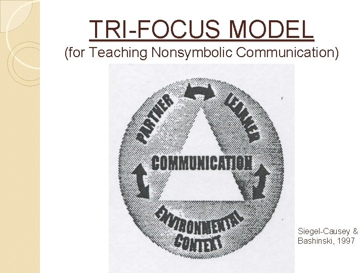 TRI-FOCUS MODEL (for Teaching Nonsymbolic Communication) Siegel-Causey & Bashinski, 1997 