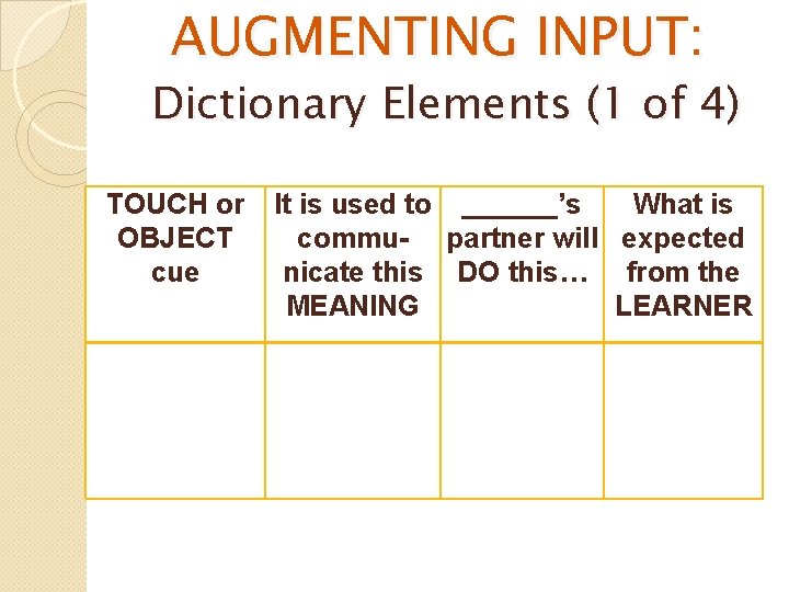 AUGMENTING INPUT: Dictionary Elements (1 of 4) TOUCH or OBJECT cue It is used