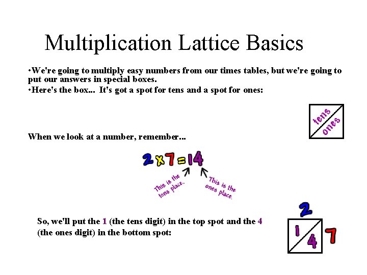 Multiplication Lattice Basics • We're going to multiply easy numbers from our times tables,