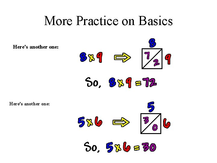 More Practice on Basics Here's another one: 