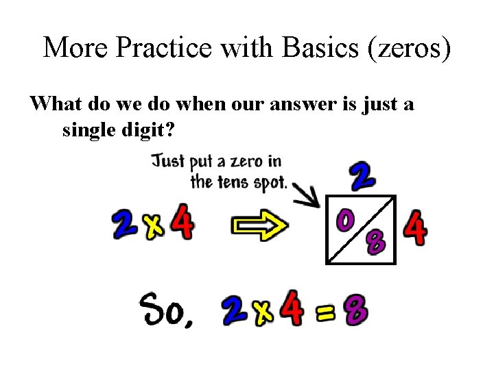 More Practice with Basics (zeros) What do we do when our answer is just