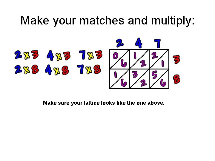 Make your matches and multiply: Make sure your lattice looks like the one above.