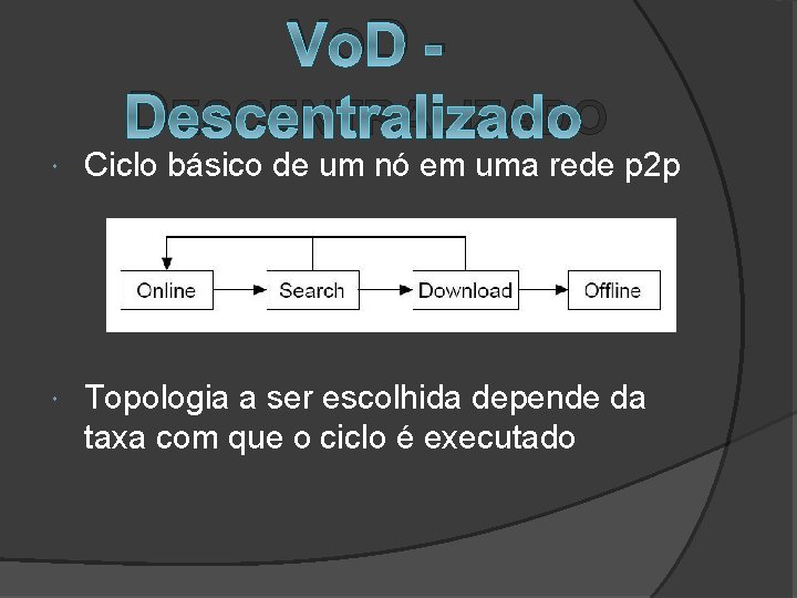 V OD DESCENTRALIZADO Ciclo básico de um nó em uma rede p 2 p