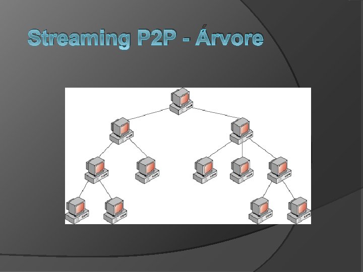 Streaming P 2 P - Árvore 