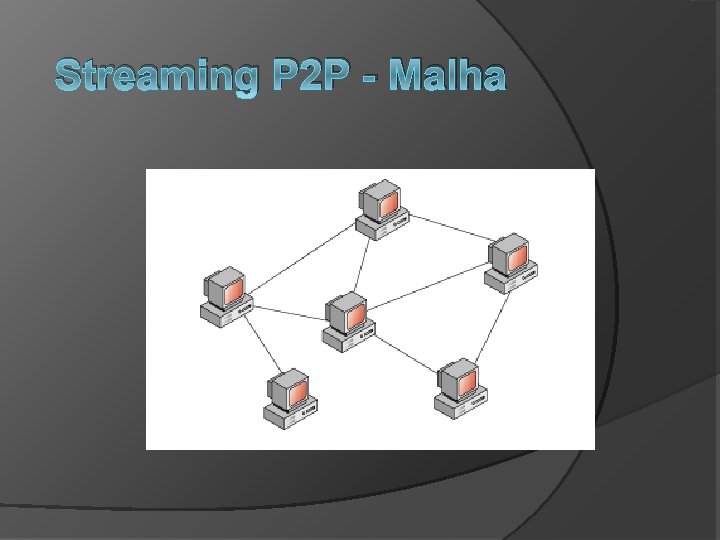 Streaming P 2 P - Malha 