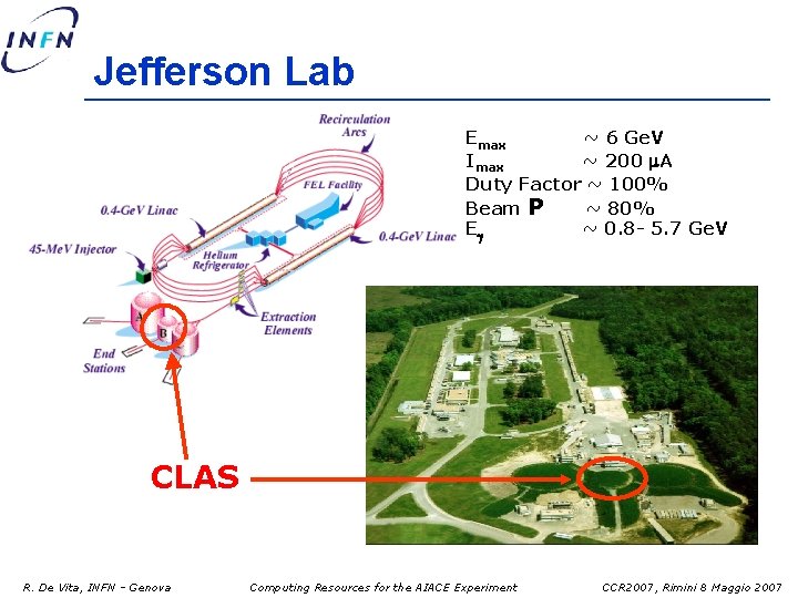 Jefferson Lab Emax ~ 6 Ge. V Imax ~ 200 m. A Duty Factor