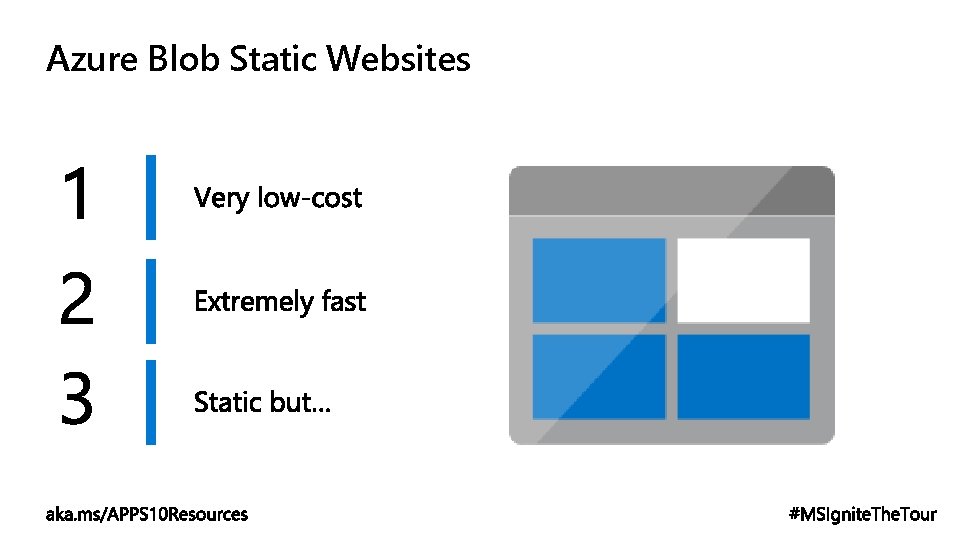 Azure Blob Static Websites 