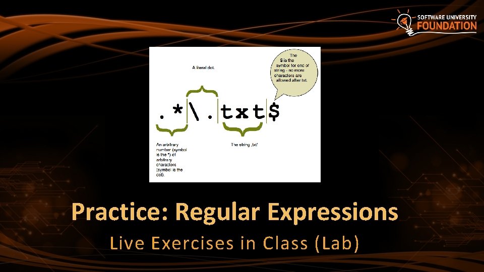 Practice: Regular Expressions Live Exercises in Class (Lab) 