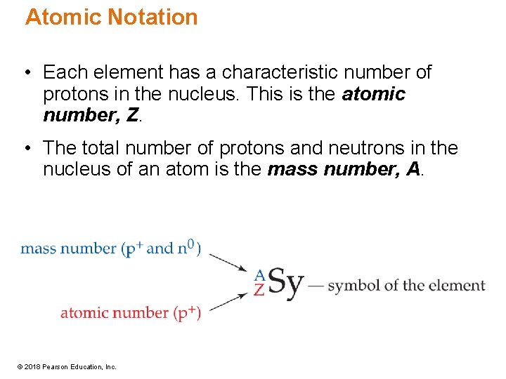 Atomic Notation • Each element has a characteristic number of protons in the nucleus.