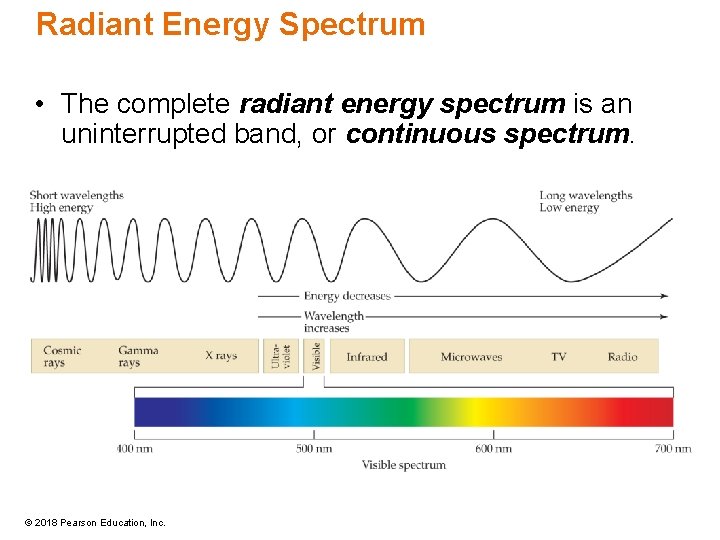 Radiant Energy Spectrum • The complete radiant energy spectrum is an uninterrupted band, or