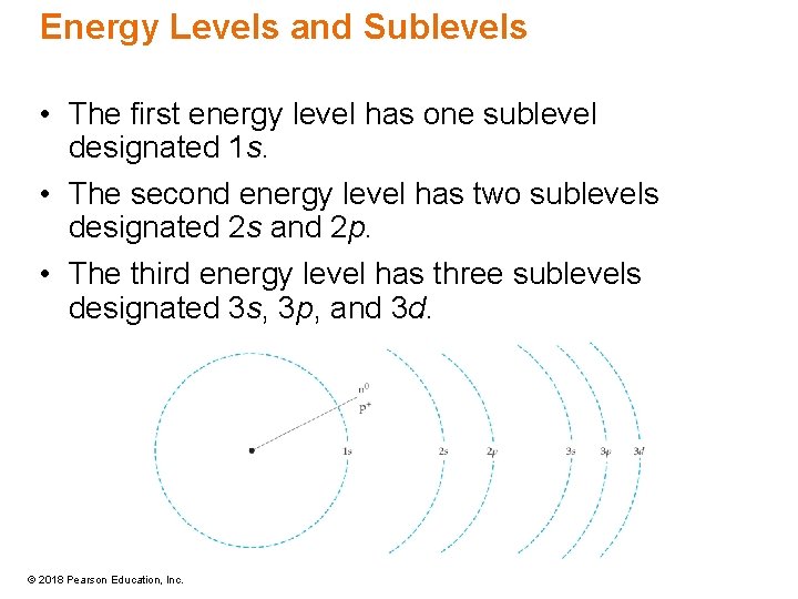 Energy Levels and Sublevels • The first energy level has one sublevel designated 1