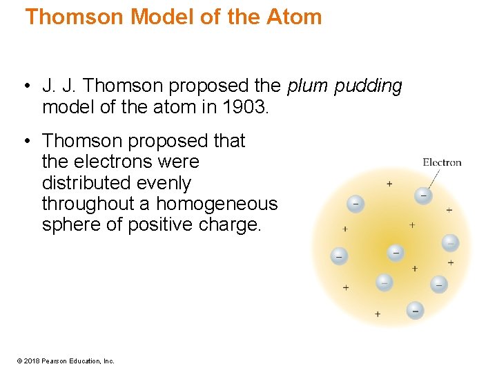 Thomson Model of the Atom • J. J. Thomson proposed the plum pudding model