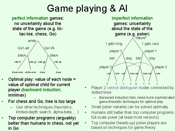 Game playing & AI perfect information games: no uncertainty about the state of the