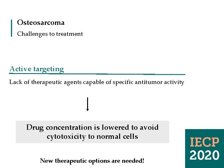 Osteosarcoma Challenges to treatment Active targeting Lack of therapeutic agents capable of specific antitumor